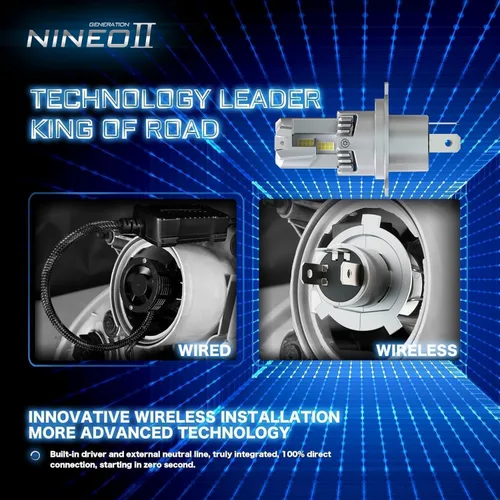 Vista 6 de NINEO Bombillas H4, inalámbricas, 600% superbrillantes, haz dual, 6500 K, luz antiniebla Plug & Play, paquete de 2