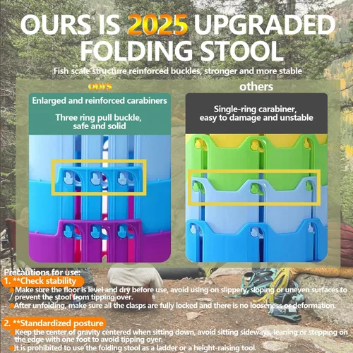 Vista 3 de JAEMEYEM Taburete Silla Plegable 2025, Máx 660lb Taburete Plegable Mejorado, Ligero, Resistente, Ajustable, Portátil, Taburetes de Asiento Plegables