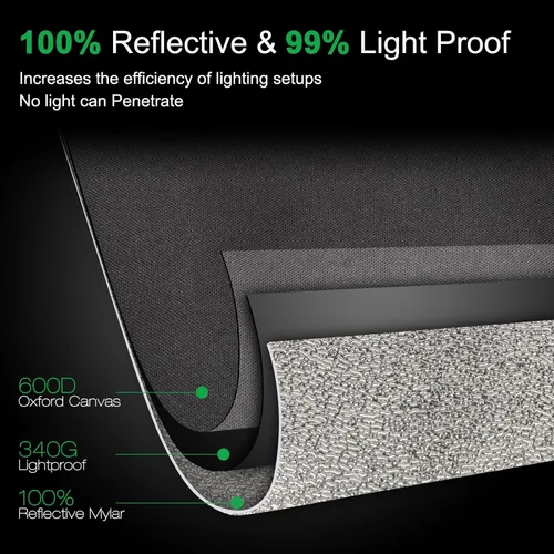 Vista 2 de Outvita Carpa de Cultivo de 47" x 24" x 70", Cuarto de Cultivo de Plantas Hidropónicas con Mylar Altamente Reflectante con Bandeja de Piso Removible