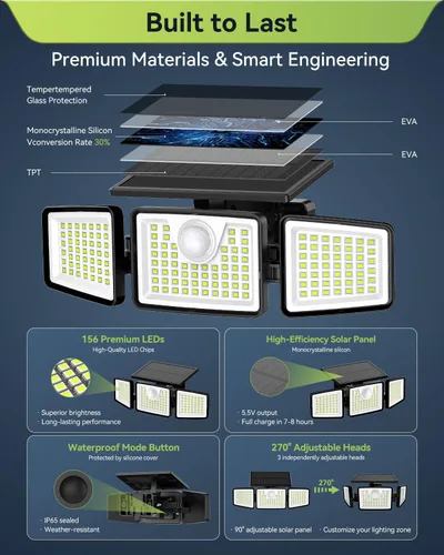Vista 6 de Daphino - Luces solares para exteriores de 2500 lm con sensor de movimiento, luces de calle de 3 cabezales con ángulo amplio de 270°, iluminación