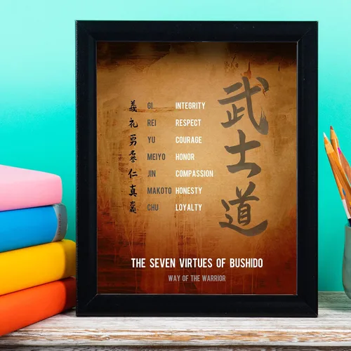 Vista 7 de Seven Virtues Of Bushido - Arte de pared con citas inspiradoras, decoraciones de pared motivacionales, impresión de pergamino envejecido perfecta