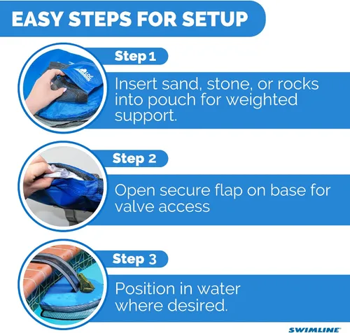 Vista 5 de SWIMLINE HYDROTOOLS Tronco de rana - Rampa de escape para animales pequeños para piscinas y spas - Rampa de escape para animales de piscina de Azul