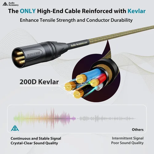 Vista 5 de AA AUDIO ACCESSORY Serie Oro Cables XLR Star Quad de 1.5 pies, Conectores Neutrik, Cable de micrófono 19AWG, Cable de micrófono trenzado en nylon