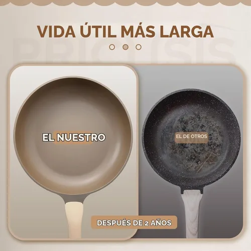 Vista 3 de PRICUSIS Sartén antiadherente profunda para freír con tapa de vidrio, 10 pulgadas (3.2 cuartos de galón), sartén antiadherente para saltear 5 veces