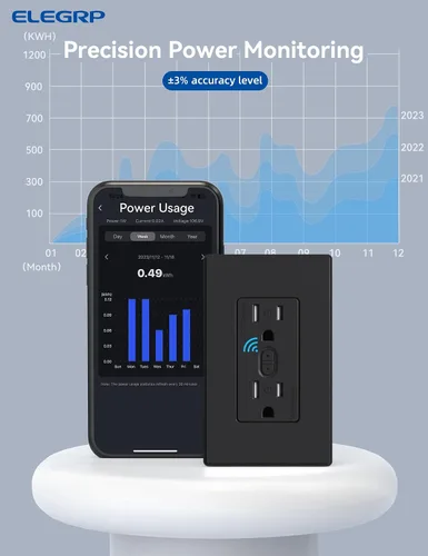 Vista 6 de ELEGRP Enchufe inteligente, toma inteligente de pared compatible con Alexa y Google Assistant, receptáculo inteligente Wi-Fi de 2.4 GHz