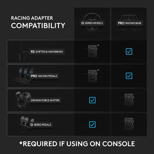 Vista 14 de Volante para juegos de carrera Logitech G920 (941–000121), Negro