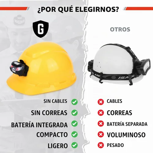 Vista 4 de Luz Recargable para Casco - Linterna Frontal para Mantener las Manos Libres, Linternas Frontales para Cabeza y Linterna LED Frontal, Lámpara