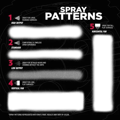 Vista 4 de Rust-Oleum 384757 Stops Rust Custom Spray de imprimación automotriz 5 en 1, 12 oz, gris oscuro mate