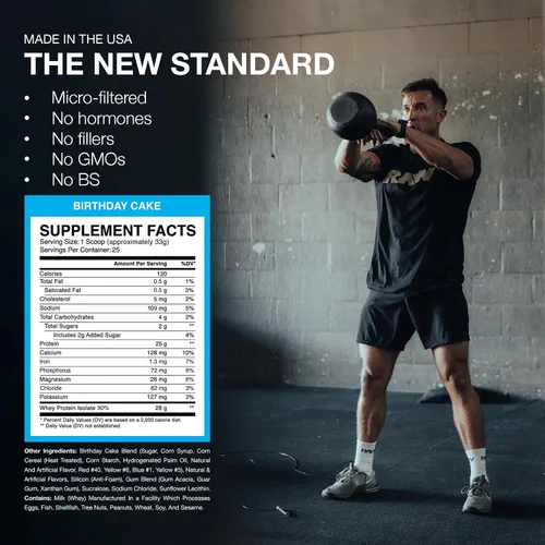 Vista 5 de Proteína aislada de suero en polvo RAW Whey Isolate, pastel de cumpleaños (CBUM Itholate Protein) – Polvo de nutrición deportiva 100 % de animales