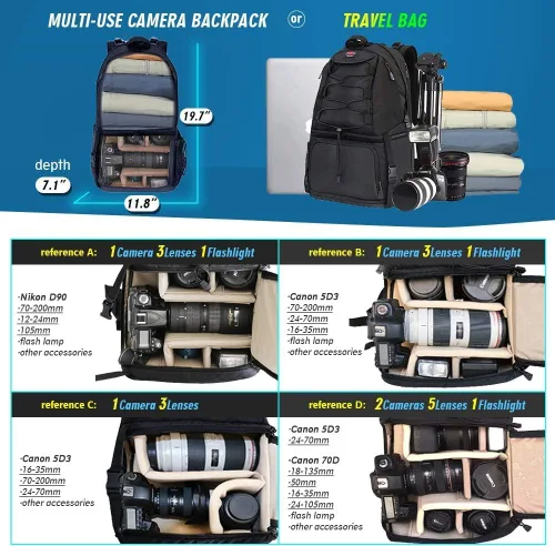 Vista 5 de Mochila impermeable para cámara DSLR grande con compartimentos para laptop de 17 pulgadas, cubierta para lluvia, soporte para trípode, funda