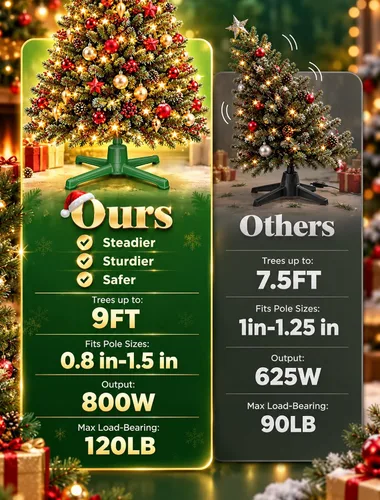 Vista 6 de HOPOCO Soporte giratorio para árbol de Navidad con control remoto Verde Oscuro