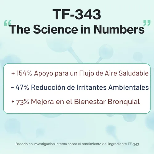 Vista 6 de Doctor By Suplementos Bronquiales para el Aliento de Gatos Tratamiento para Estornudos de Gatos Asma Resfriado Tos Alivio Nasal Apoyo Respiratorio e