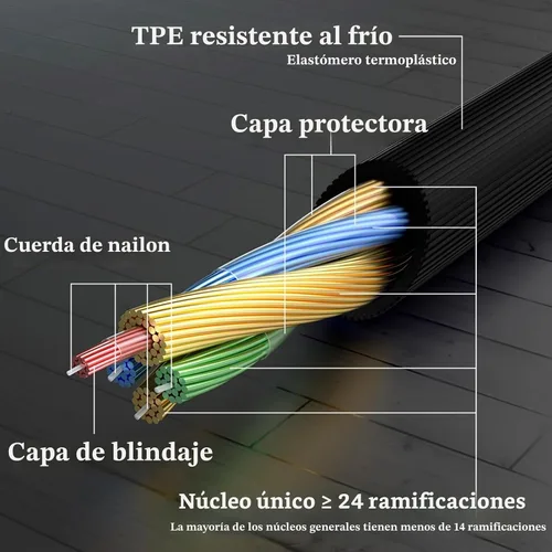 Vista 4 de GEEKRIA Cable de audio con micrófono compatible con Skullcandy Hesh Evo Hesh 3 Crusher Evo, cable estéreo de repuesto auxiliar de 0.138 in