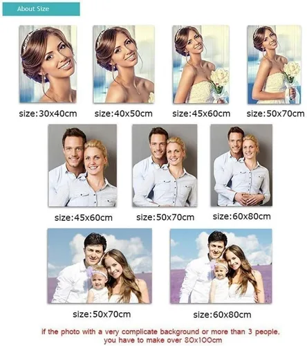 Vista 3 de Personaliza tus propias fotos en privado, kits de pintura de diamantes personalizados para adultos, foto personalizada, pinturas de diamantes