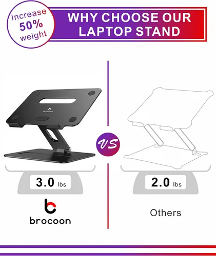 Vista 2 de Soporte ajustable para computadora portátil MacBook para escritorio Elevador ergonómico de aluminio para laptop con ventilación térmica, Negro
