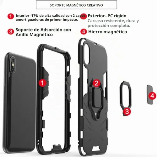 Vista 2 de Funda para Huawei P30 Lite, 2 en 1 híbrida resistente armadura a prueba de golpes Defender Kickstand de doble capa parachoques trasera dura cubierta