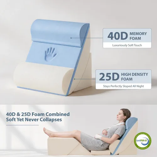 Vista 3 de Juego de 9 almohadas ortopédicas de cuña para recuperación después de la cirugía, posicionadores corporales para aliviar el dolor de espalda