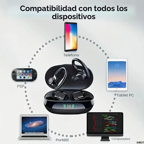 Vista 5 de LinguaWave - Auriculares inalámbricos de traducción AI en 144 idiomas en tiempo real para viajes y trabajo
