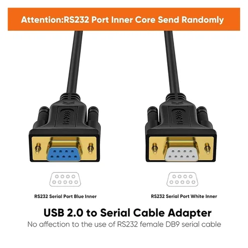 Vista 3 de Cord Creation USB to RS232 Adapter with PL2303 Chipset, 6.6ft 2.0 Male to Female DB9 Serial Converter Cord(3m FTDI Chipset)
