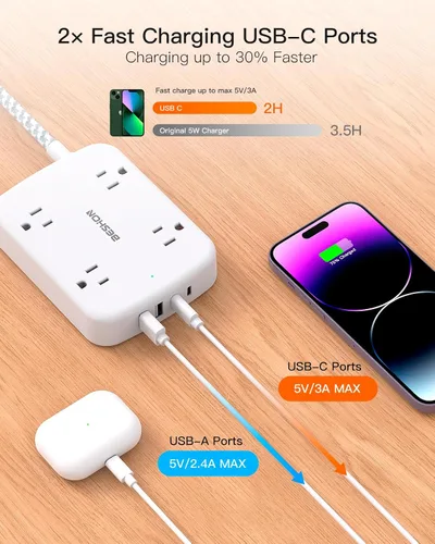 Vista 5 de Cable de Extensión 15 pies, BESHON - Regleta de Alimentación Larga con 2 USB C, Regleta de Alimentación de Enchufe Plano, 4 Salidas y 4 Puertos