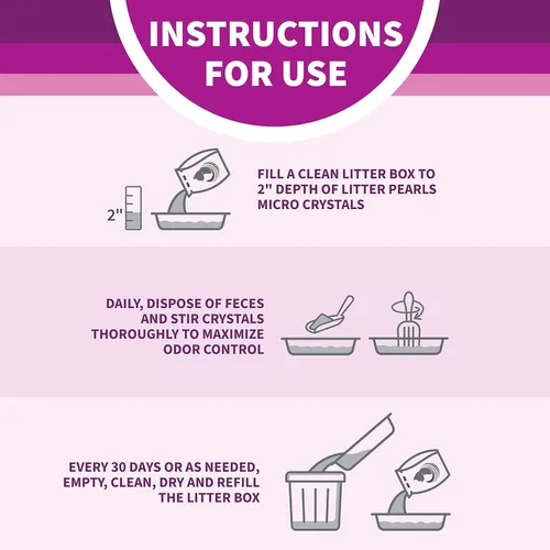 Vista 5 de Litter Pearls Micro Crystals Unscented Non-Clumping Crystal Cat Litter with Odorbond, 10.5 Pounds (Pack of 3)