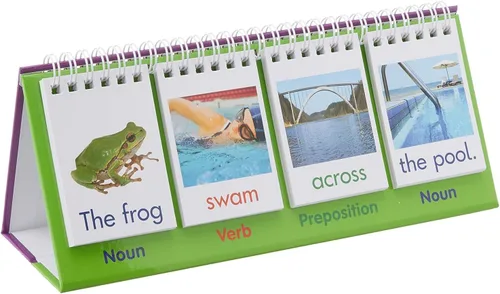 Vista 3 de Junior Learning Sentence Flips - Soporte abatible de doble cara, de 4 a 6 años, vocabulario y gramática, K-1
