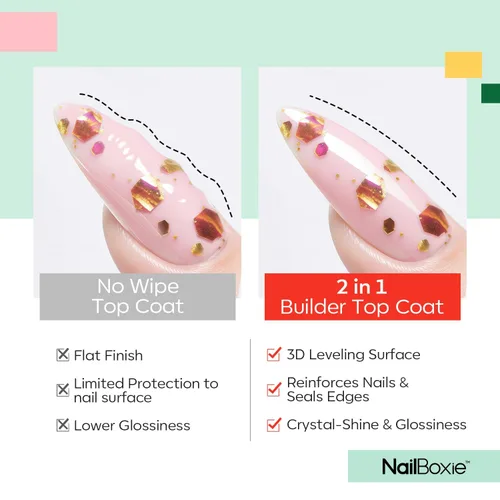 Vista 3 de modelones Capa superior de gel constructor de uñas, constructor transparente 2 en uno para uñas, lámpara LED curada, capa superior fortalecedora