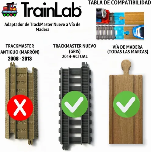 Vista 4 de TrainLab Adaptadores, compatibles con Thomas & Friends Trackmaster Gray 2014 y pistas de ferrocarril de madera, accesorios esenciales Trackmaster