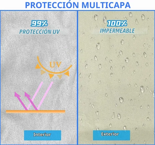 Vista 7 de Cubierta superior de repuesto para toldo de 10 x 10 pies con ventilación de aire, solo parte superior Beige