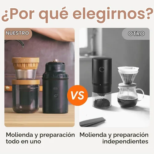 Vista 2 de Molinillo de café eléctrico compacto 2 en uno, núcleo de molienda de acero inoxidable SUS420, modelo de doble elaboración, una pulsación, molinillo