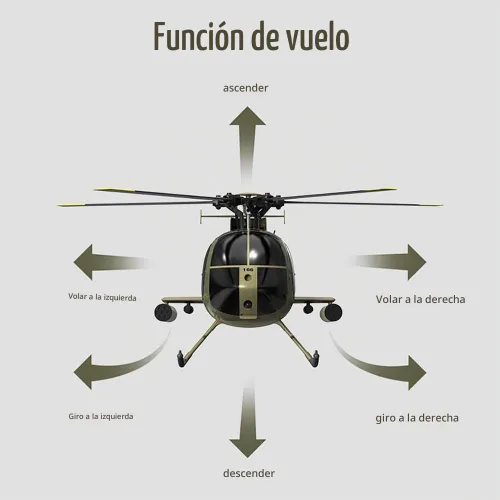 Vista 6 de Helicóptero a control remoto Dodoore, Modelo de helicóptero RC C189 MD500, helicópteros de rotor único de 1/28 de escala 4CH con giroscopio de 6