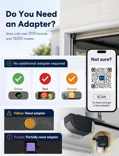 Vista 4 de Meross Control remoto inteligente para abrir puerta de garaje con antena externa, hasta 3 puertas individuales, compatible con Apple HomeKit, Amazon