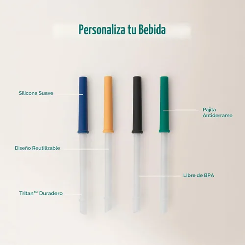 Vista 3 de REDUCE Coldee 2.0 - Juego de pajitas reutilizables para atrapar, paquete de 4 unidades, a prueba de derrames, sin BPA, apto para lavavajillas, apto