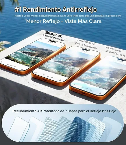 Vista 4 de UltraGlass TOP 9H+ OptiArmor - Protector de pantalla para iPhone 17 Pro [NO.1 antirreflejo y grado militar inastillable] Protector de pantalla