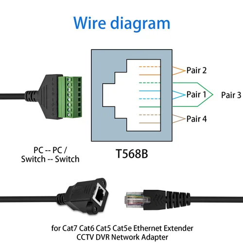 Vista 3 de Poyiccot Adaptador de terminal de tornillo RJ45 a 8 pines, extensor Ethernet - RJ45 8P8C hembra a 8 pines Tornillo Terminal Cable de placa