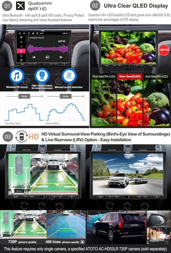 Vista 3 de [Pantalla QLED de 10.1 pulgadas] ATOTO S8 Ultra Plus Estéreo de automóvil de doble DIN, receptor de video Android en el salpicadero de 6G+128G
