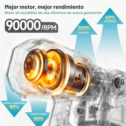 Vista 2 de Tilswall Shark700 - Pulverizador de pintura inalámbrico sin escobillas compatible con batería de rocío de 20 V (batería no incluida), fácil