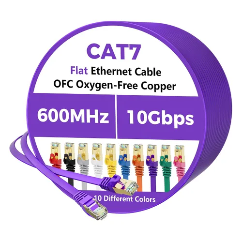 Vista 12 de Cable Ethernet Cat 7 de 0.6 pies, cable de Internet de alta velocidad de 10 Gbps, blindado SFTP, cobre puro OFC, cable de red LAN RJ45 CAT7