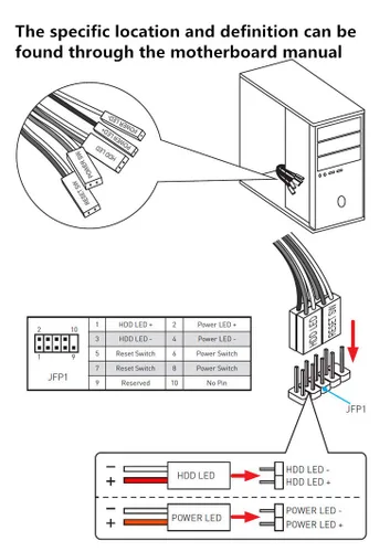 Vista 3 de Interruptor de chasis de 0.472 in con botón de metal con cable de extensión de 3.3 pies, anillo de símbolo de interruptor azul, adecuado