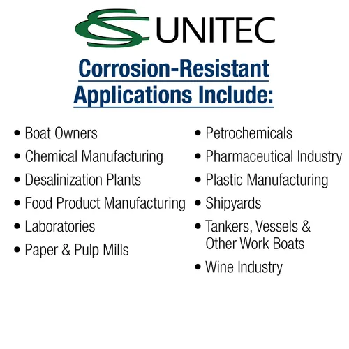 Vista 7 de CS Unitec Llave de trinquete sin chispas Extremo puntero Enchufe de 1 pulgada Certificado TUV Bronce de aluminio No magnética Resistente