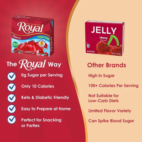 Vista 3 de Royal - Paquete variado de gelatina sin azúcar, 4 cajas, 4 sabores afrutados, fresa, cereza, naranja y lima, mezcla de postre de gelatina baja