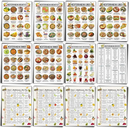 Vista 23 de Sinload 12 piezas de póster de dieta de alimentos para reflujo ácido, lista de dieta para ERGE, alimentos bajos en ácido, lista de compras