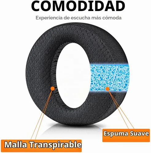 Vista 3 de Almohadillas de repuesto para PS5 para PlayStation 5 Pulse 3D PS5 - Almohadillas para los oídos PS5 (malla transpirable)