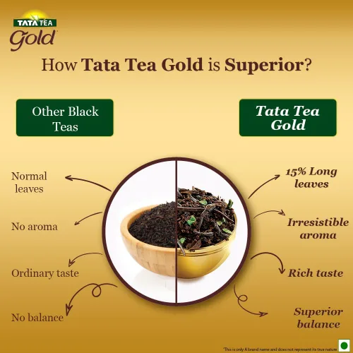 Vista 6 de Té Tata Oro - 1000 Gms (De La India)