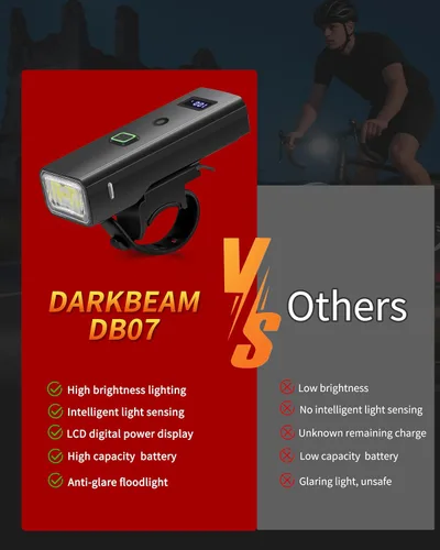 Vista 7 de DARKBEAM Luz para bicicleta, faros delanteros de bicicleta superbrillantes de alta luminosidad USB recargable, luces de ciclismo impermeables de 4