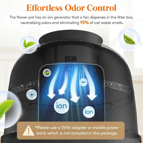 Vista 2 de Lifewit Caja de arena para gatos con sistema eléctrico de control de olores Negro