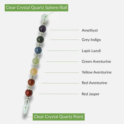 Vista 5 de Varita de cristal curativo de 7 chakras, potente equilibrio de energía y limpieza de aura, espiritual, reiki, meditación, yoga (varita esfera)