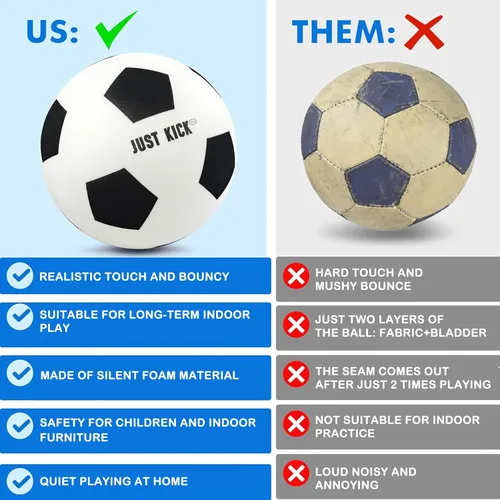 Vista 7 de Pelota de fútbol de espuma silenciosa SRG – Pelota de casa sin aire para entrenamiento silencioso, diseño de espuma suave y duradera, de uso