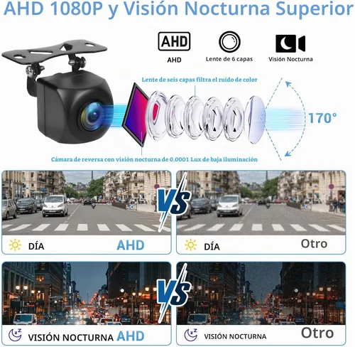 Vista 3 de AHD 1080P - Cámara de respaldo para matrícula, 170 grados, gran angular, visión nocturna, carcasa de metal, línea de guía de encendido/apagado