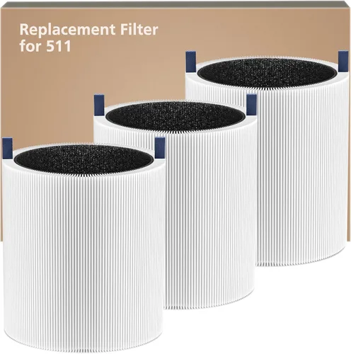 Vista 8 de Paquete de 2 filtros de repuesto 511 compatibles con purificador de aire Blueair Blue Pure 511, filtros HEPA 2 en 1 con filtro de repuesto